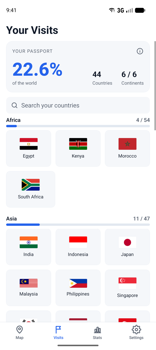 The Visits screen showing 22.6% of the world, 44 countries, and flags grouped by continent.